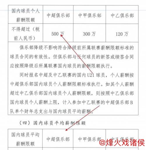中足联携手各俱乐部发布《职业足球从业者行为规范 中足联携手各俱乐部发布《职业足球从业者行为规范