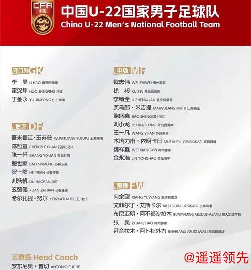 比国足还强的多？男篮若组U23或断档领先亚洲诸旅 有哪些人入选？