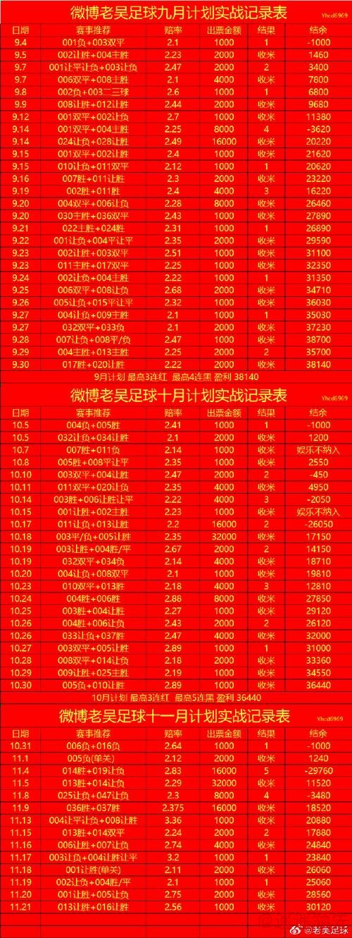 官方世界杯投注教程指南