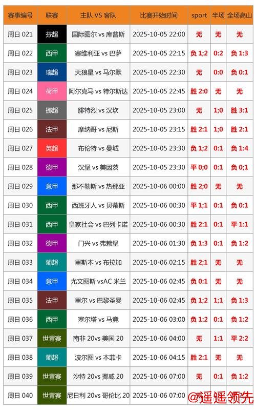 官方实时世界杯下注平台解析