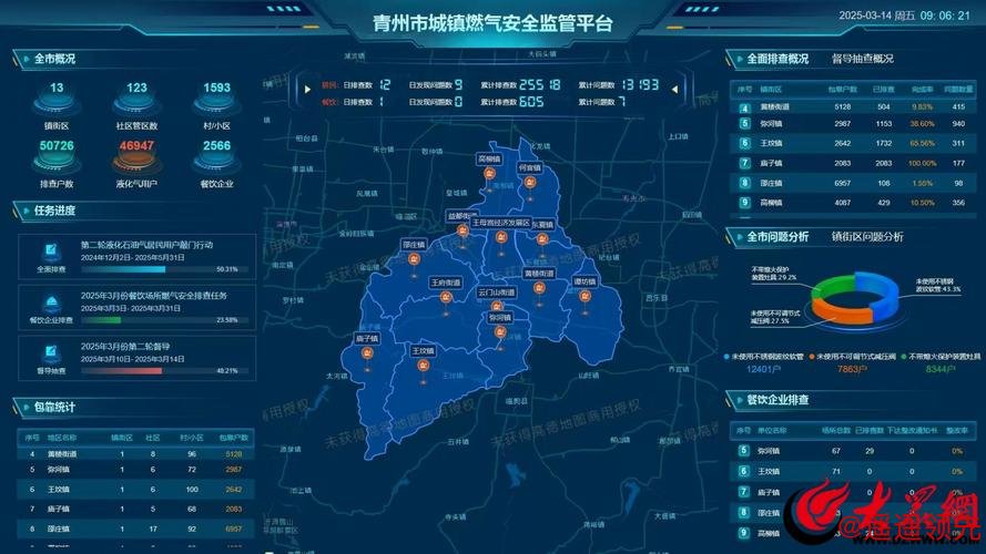 官方平台保障：世界杯投注安全指南