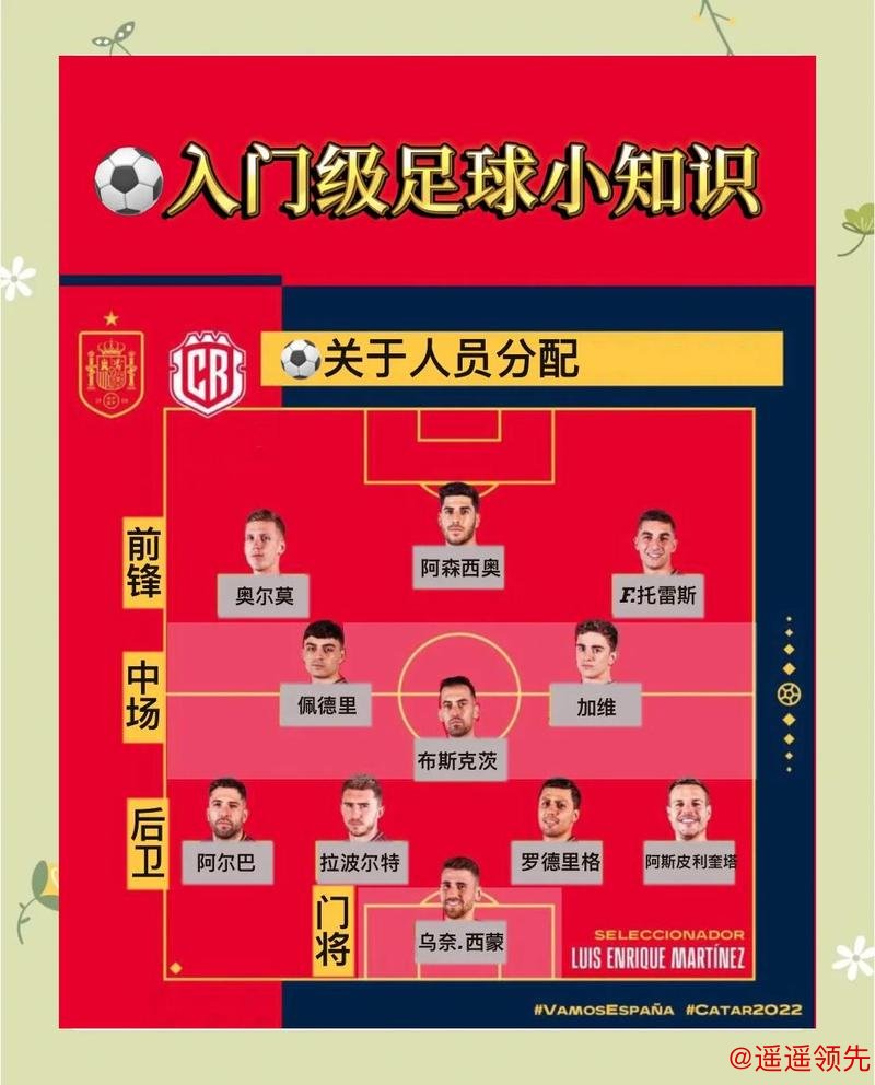 官方指南:如何在世界杯下注中获胜 官方指南:如何在世界杯下注中获胜