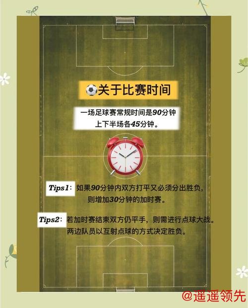 官方指南:如何在世界杯下注中获胜 官方指南:如何在世界杯下注中获胜